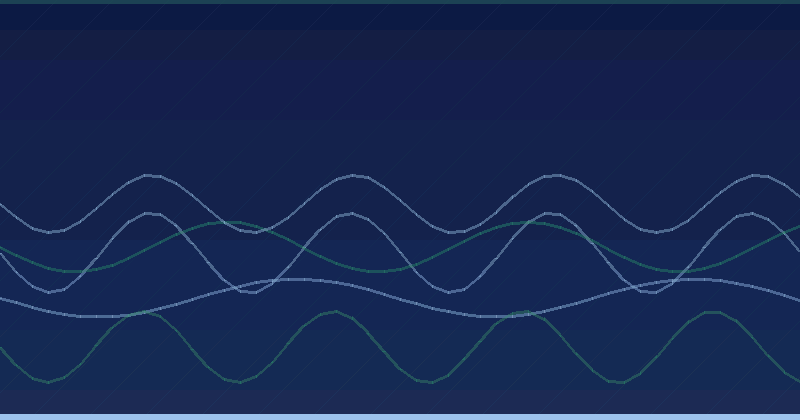 Best Practices For TikTok Live Streaming — overview