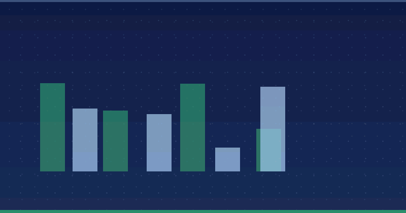 A Practical Guide To Creating Effective X Promoted Posts — overview