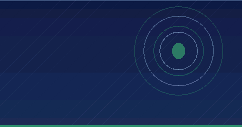 Building A TikTok Content Strategy With Pillars — overview