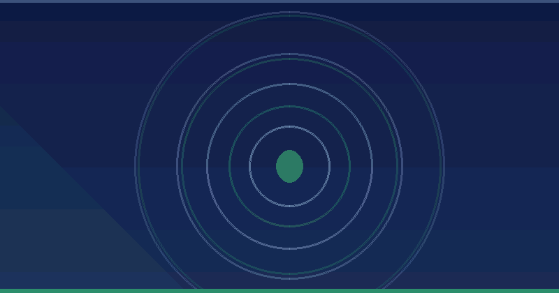 Building A TikTok Content Strategy With Pillars — in practice