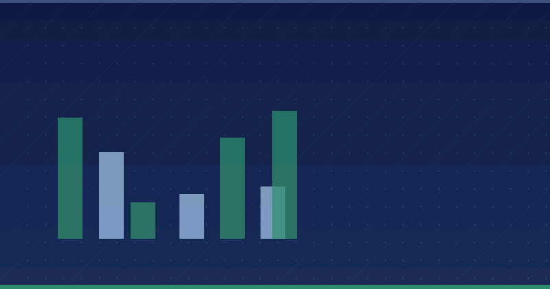 When To Use X Threads Versus Single Posts: A Strategic Guide — overview