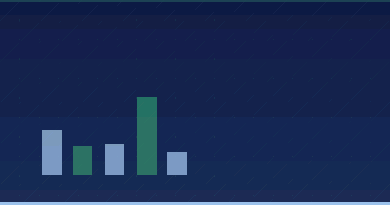 Choosing The Right Objective For X Ads: A Practical Guide — overview