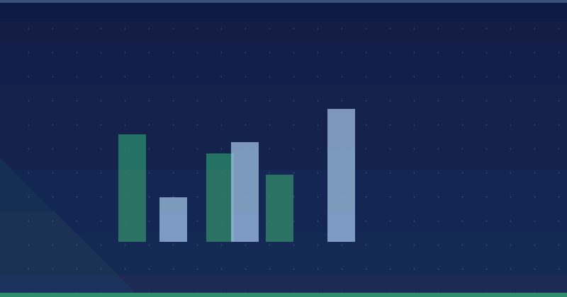 Choosing The Right Objective For X Ads: A Practical Guide — in practice