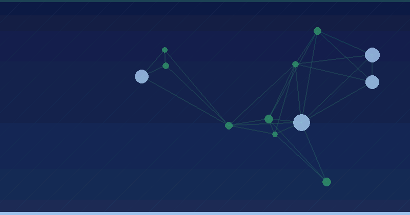 X Ads Metrics That Matter: Measuring Results You Can Defend — overview