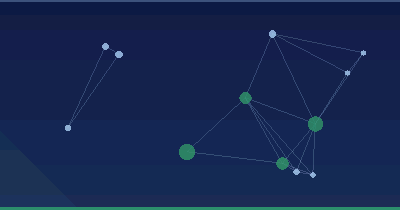TikTok Ads Manager Tutorial: A Guide for Digital Marketers — overview