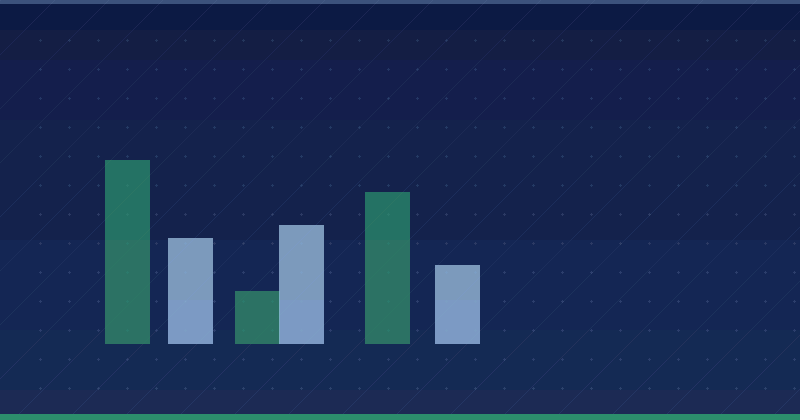 How To Measure Influencer Marketing ROI: A Practical Guide — in practice
