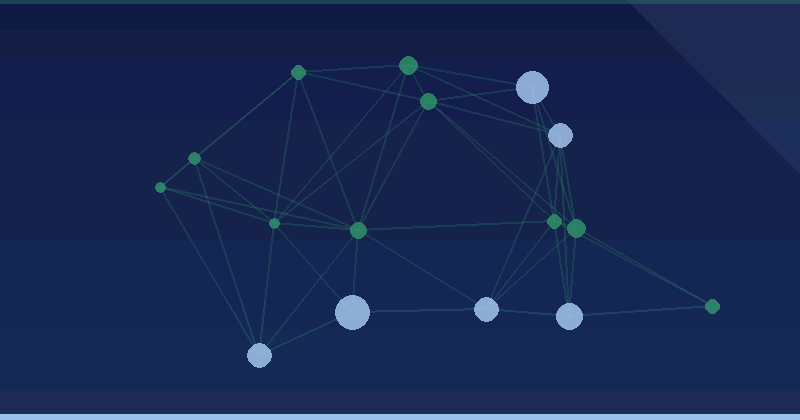 The Ultimate Micro Influencer Marketing Strategy Guide — overview