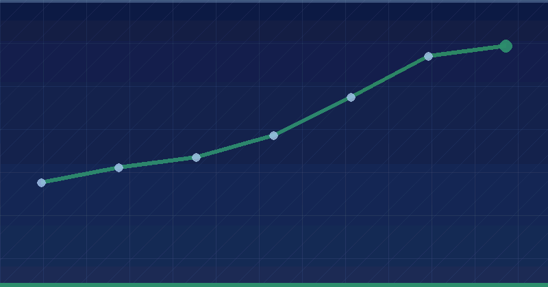 How To Pitch To Influencers Effectively: A Practical Guide — overview