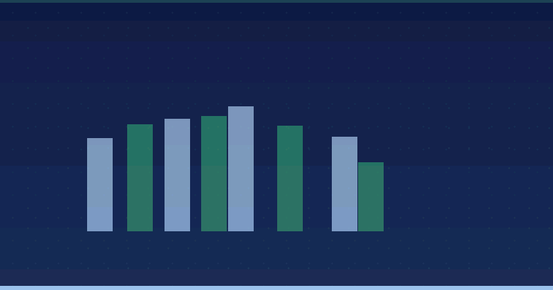Social Media Reporting Best Practices for Agency Performance — overview