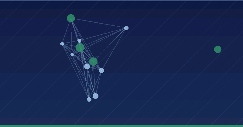 Expert Influencer Marketing Campaign Tips for Better Results — overview