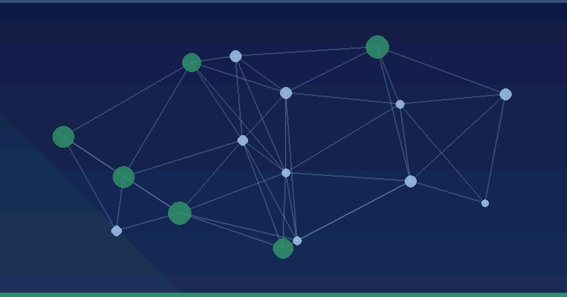 Managing Brand Reputation On Social Media: A Practical Guide — in practice