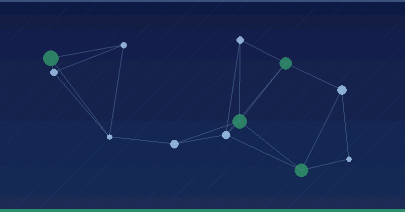 How To Collaborate With Creators For Better Results — in practice