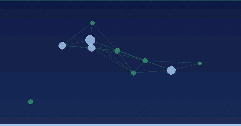 How To Use Social Listening Tools For Strategy — overview