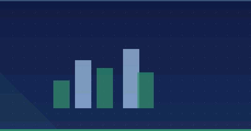 How To Measure Community Health And Growth For Digital Success — in practice
