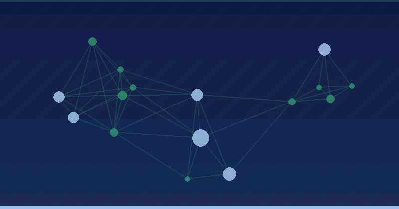 LinkedIn Content Strategy for B2B Brands: A Practical Guide — overview