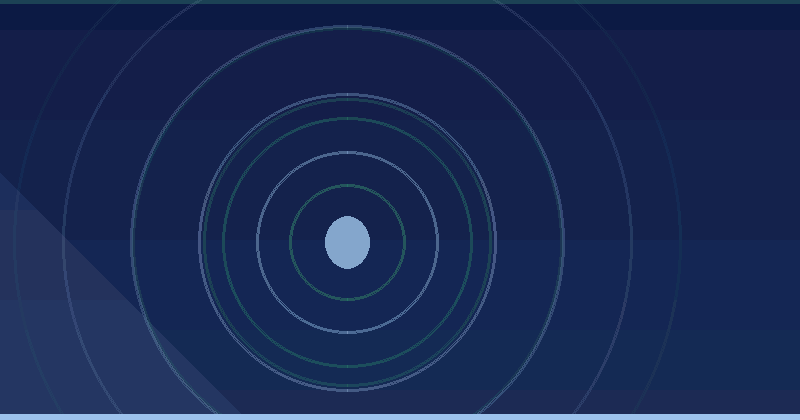 Threads App Marketing Strategy for Brands: A Practical Guide — in practice