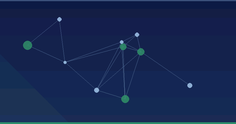 How to Calculate Social Media Engagement Rate: A Practical Guide — overview