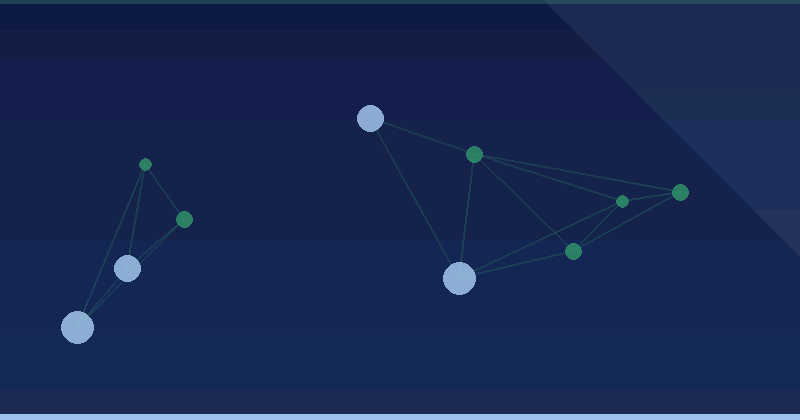 How to Calculate Social Media Engagement Rate: A Practical Guide — in practice