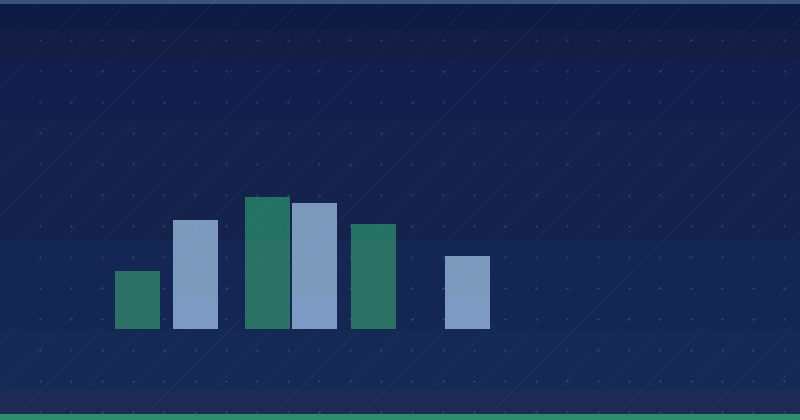 How to Set Up Pinterest Shopping Ads: A Practical Guide — in practice