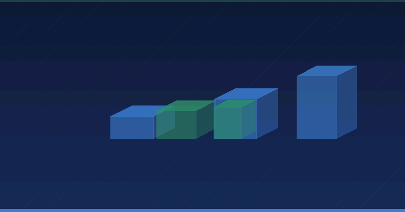 How To Create A LinkedIn Content Strategy For B2B Growth — overview
