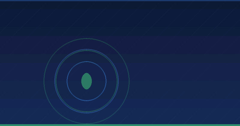 Demand Generation vs Lead Generation: What Is The Difference — overview