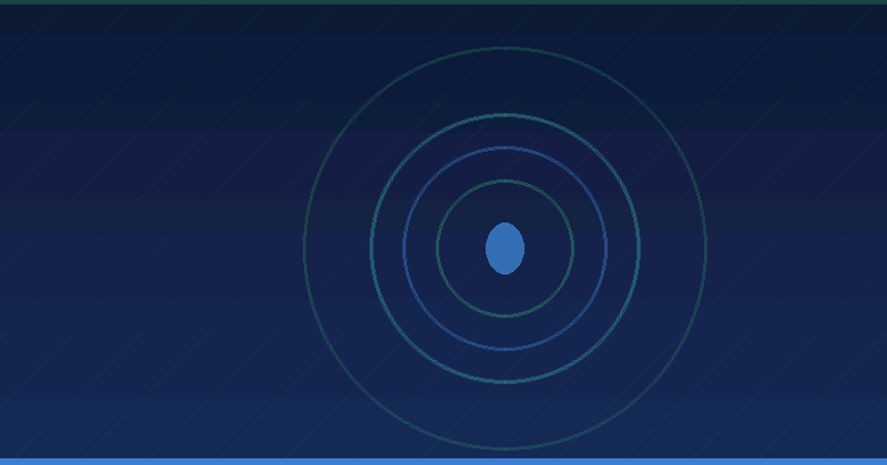 How To Measure Demand Generation Success Metrics — overview