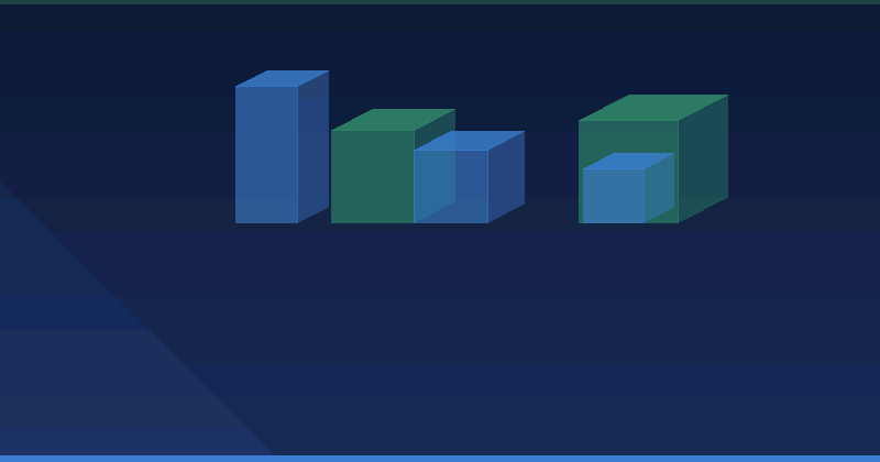 How To Measure Demand Generation Success Metrics — in practice