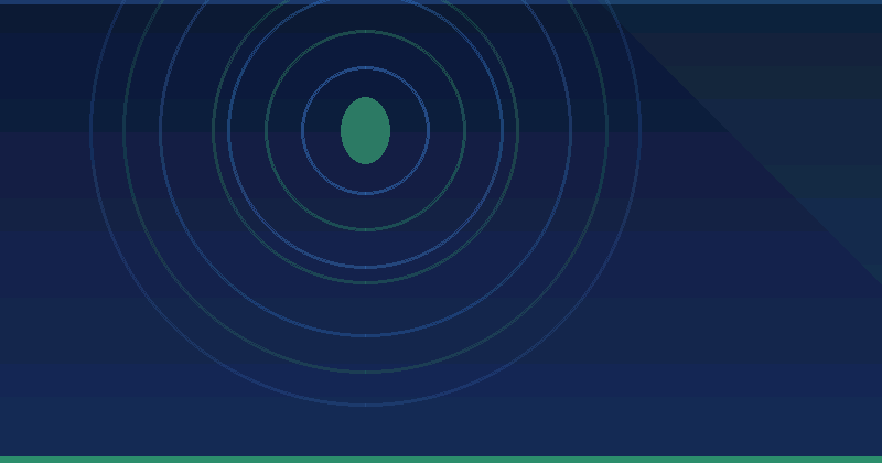 Top Sales Enablement Tools For Modern B2B Teams — overview