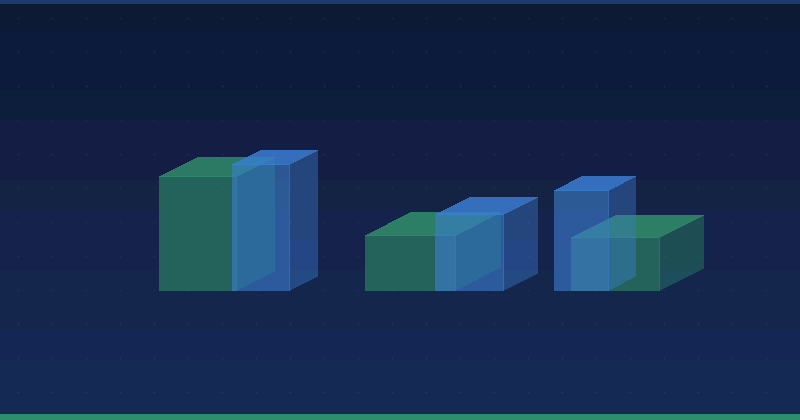 Understanding LinkedIn Ads Targeting Options for B2B Success — in practice