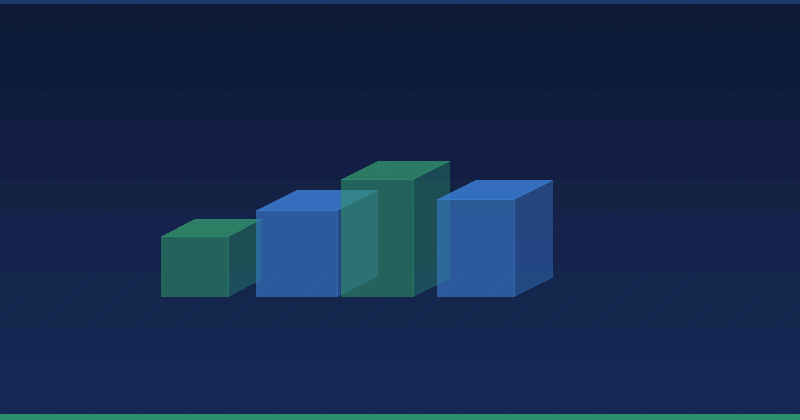 Effective LinkedIn Thought Leadership Examples For B2B Success — in practice