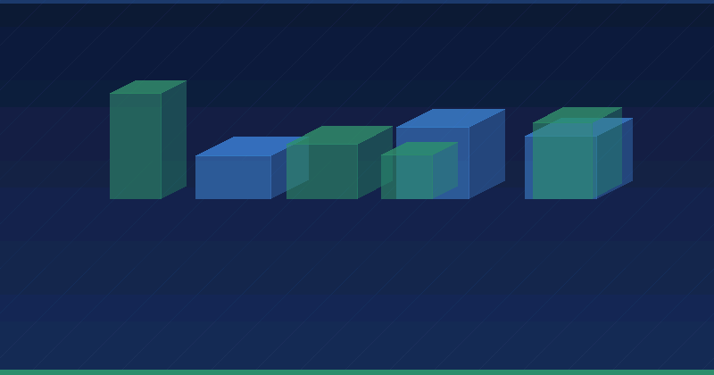 The Guide To Achieving Sales And Marketing Alignment — in practice