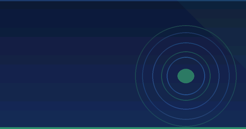 ABM Software Comparison For Growing Teams: A Practical Guide — overview