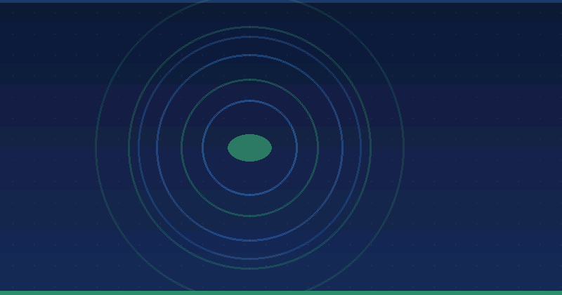 Common ABM Marketing Mistakes To Avoid In Your Strategy — overview