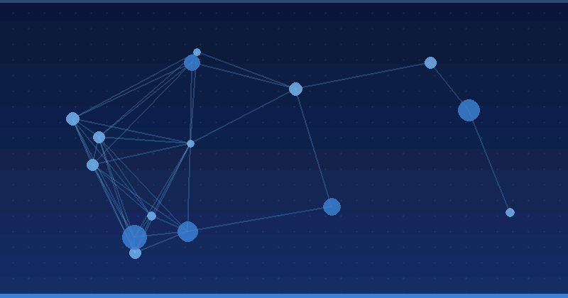 AI Optimization Checklist: The Setup for Every New Account — overview