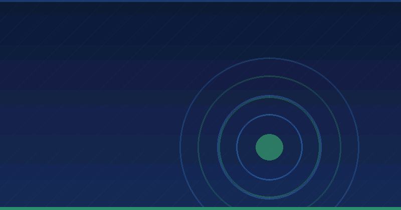 Latest Demand Generation Trends To Watch In 2026 — in practice