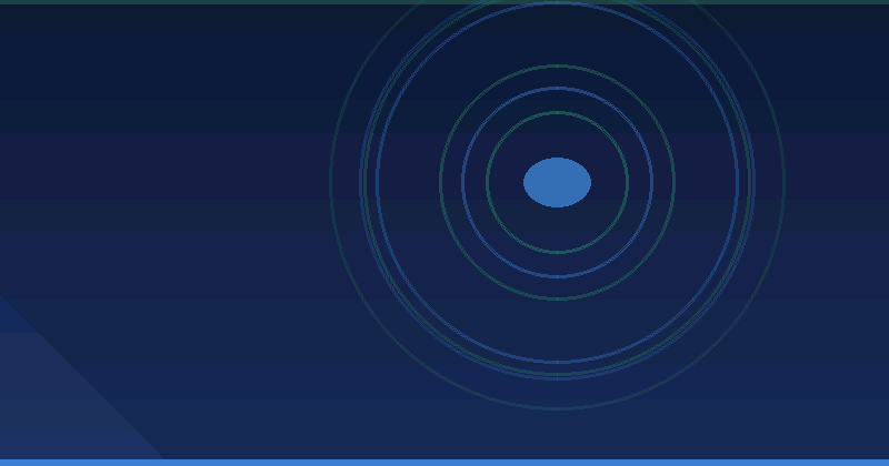 How To Create Effective Sales Playbook Templates — in practice