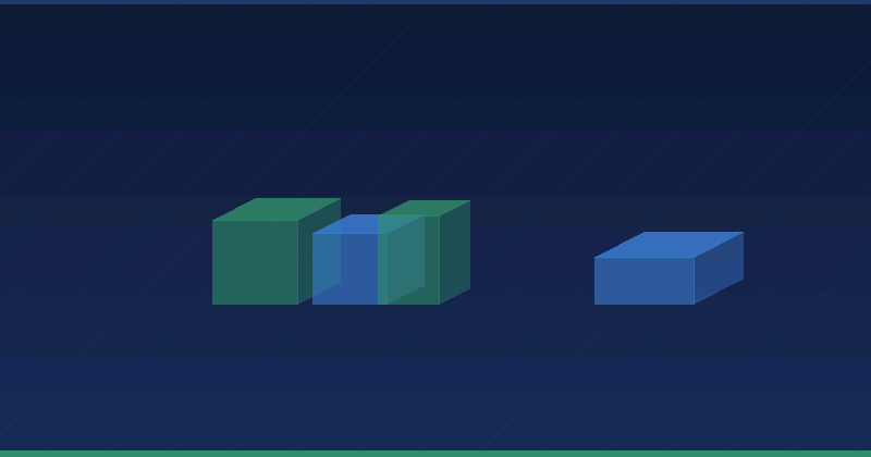 LinkedIn Lead Gen Forms Best Practices: A Practical Guide — in practice