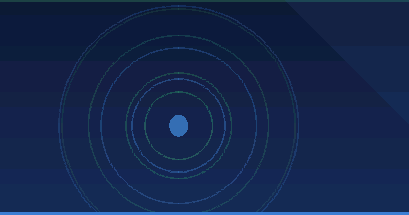 What Is Account Based Marketing ABM: A Practical Strategy — overview