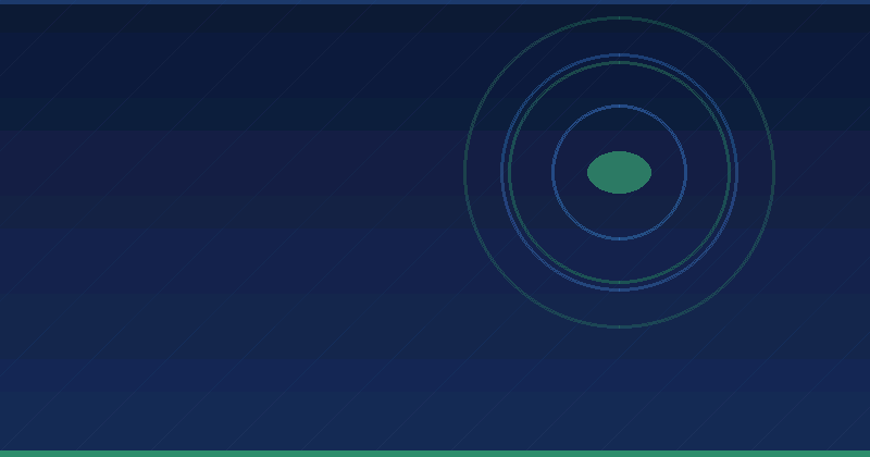 LinkedIn Company Page Analytics Guide: A Practical Handbook — in practice