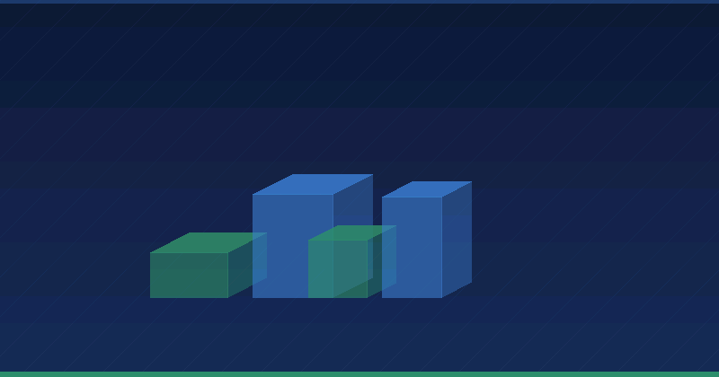 Building a High-Performing B2B Email Marketing Automation Workflow — overview