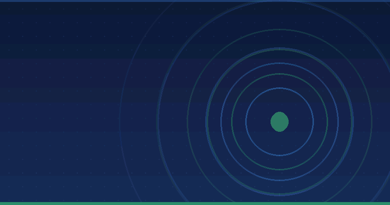 Building a High-Performing B2B Email Marketing Automation Workflow — in practice