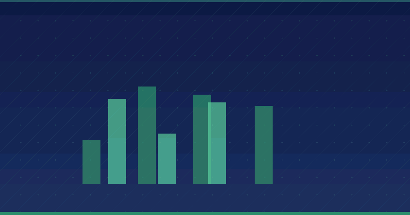 How to Reduce Ecommerce Cart Abandonment Rates for Higher Profit — overview