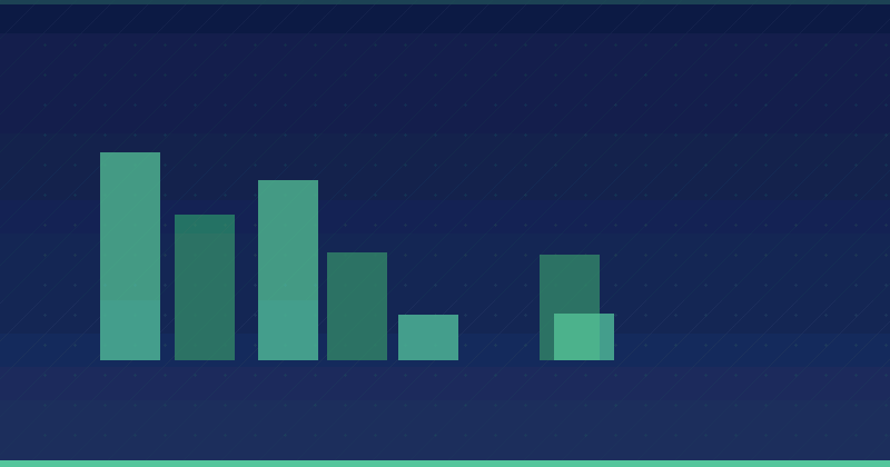 Ecommerce Landing Page Optimization Tips That Convert — overview