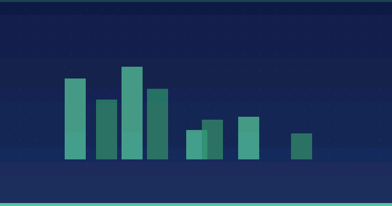 Ecommerce Landing Page Optimization Tips That Convert — in practice