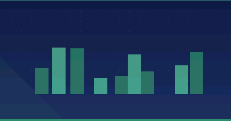 How to Start a Profitable Ecommerce Business in 2027 — overview