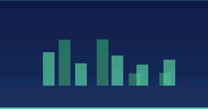 A Practical Guide to Ecommerce Subscription Model Setup — in practice