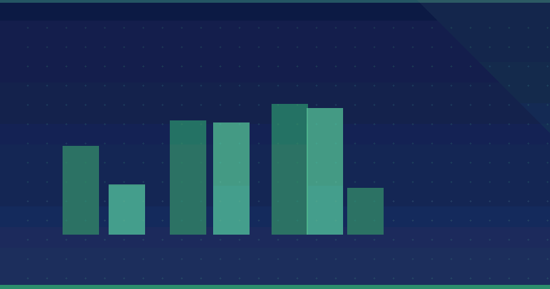 How to Build Trust on Your Ecommerce Website — in practice