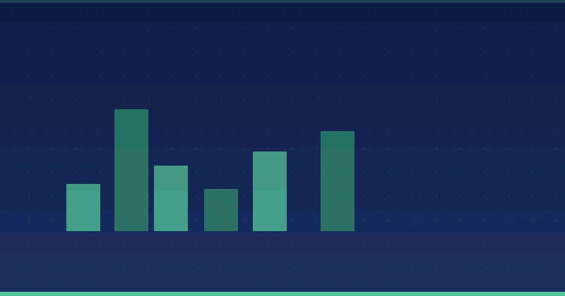 Is the Shopify POS System Right for Your Retail Store? — overview
