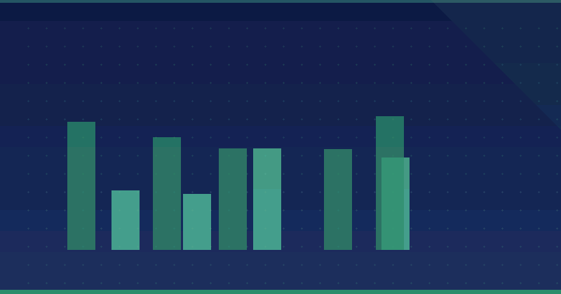 Is the Shopify POS System Right for Your Retail Store? — in practice