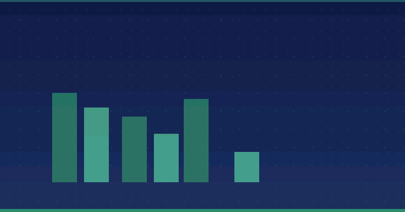 A Complete Guide to WooCommerce Tax Settings for Your Store — overview